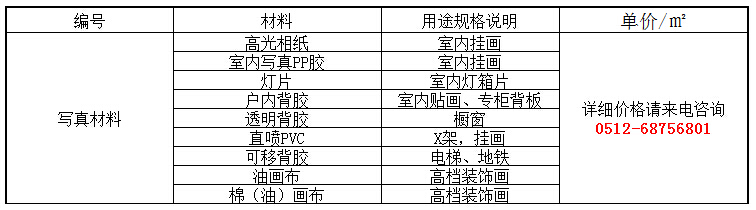 苏州室内写真喷绘材料价格表